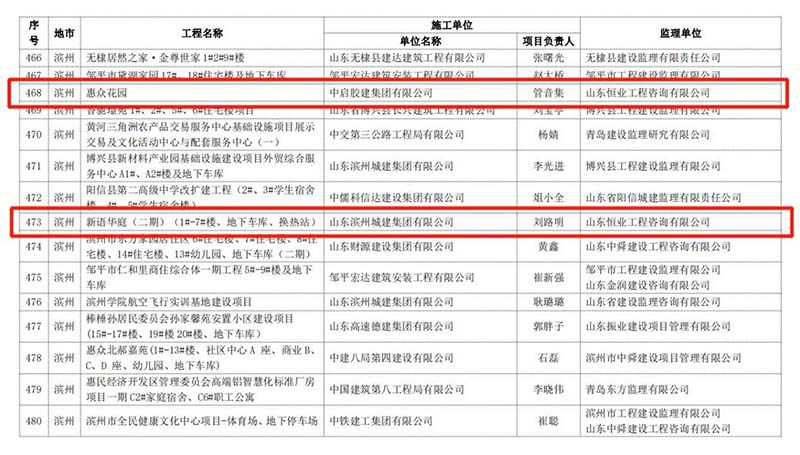 新老澳门原料网大全