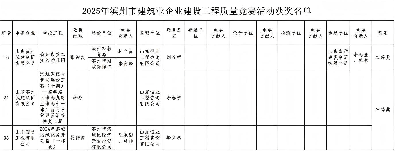 新老澳门原料网大全